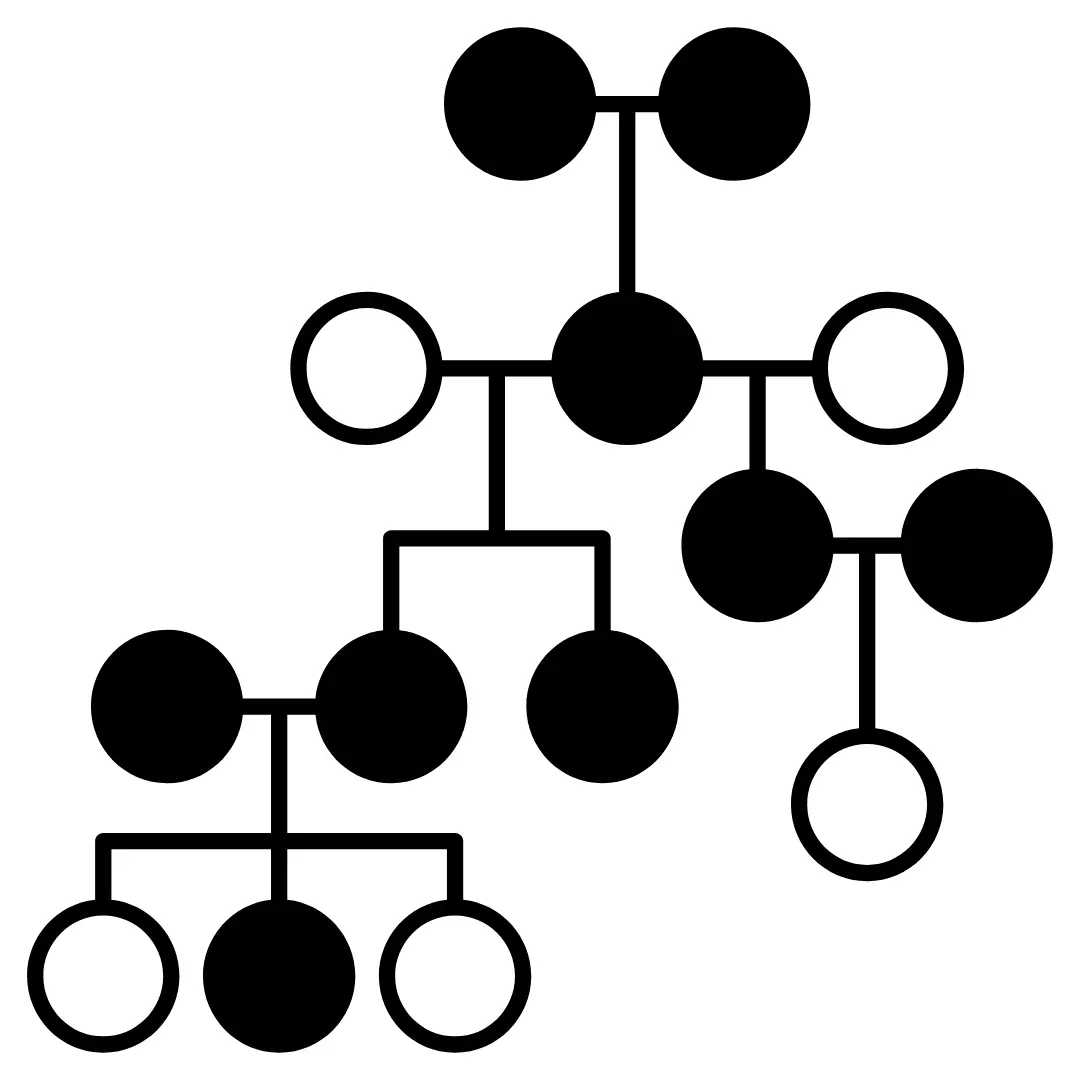 Familie