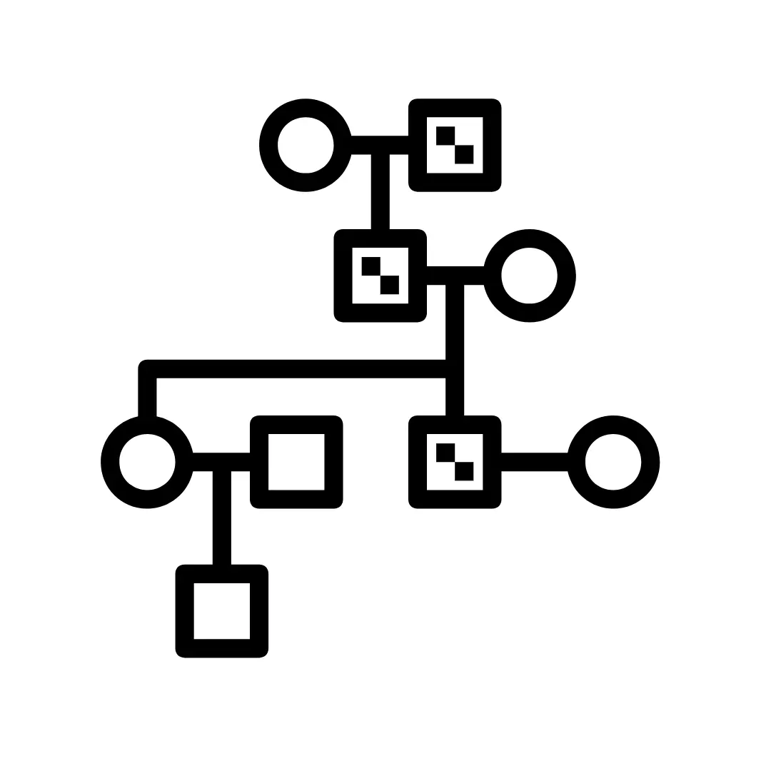 Familie